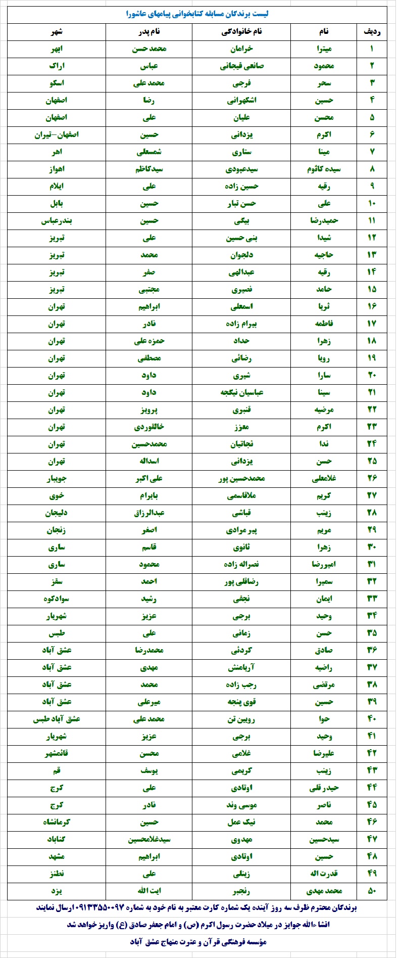 برندگالن مسابقه